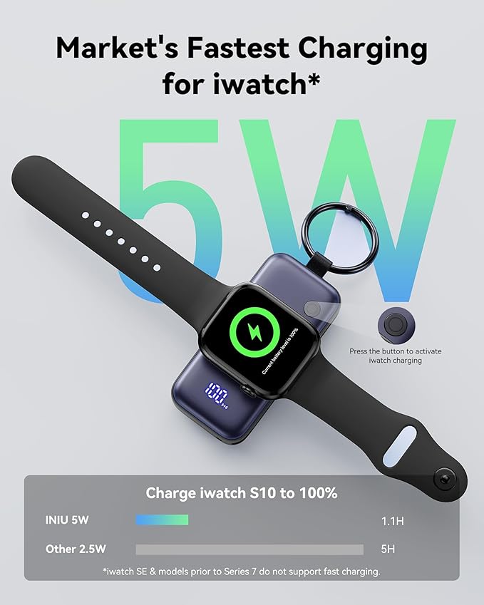 INIU 3-in-1 Portable Charger, 5000mAh Power Bank with Watch Charger & Built-in Cable, Compact 20W Fast Charging Battery Pack, Key Chain & Travel Essential for iPhone 16 15, Apple Watch, AirPods, etc