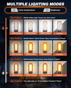 Saker Portable Camping Light with Stand 12000mAh 73.2" Rechargeable Work Light 3200 Lumen Camp Lanterns with Bag for Garage, Outdoor Work, Emergency Power Outages, Fishing LD10 Orange