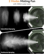USONE Misting Fan, Portable Camping Fan Rechargeable, 20000mAh Battery Powered Fan for Camping with Light, Remote & Timer, Hanging Tent Fan with Hook for Outdoor fishing, Travel, Work,Olive Green