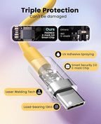FEEL2NICE iPhone Charger Fast Charging 2 Pack Type C Wall Charger Block with 2 Pack [6FT&10FT] Long USB C to Lightning Cable for iPhone 14/13/12/12 Pro Max/11/Xs Max/XR/X,AirPods Pro,Yellow