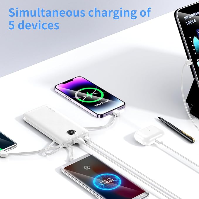 penaover Portable Charger with Built-in Cables&AC Wall Plug,Slim 10000mAh 22.5W Fast Charging Power Bank,5 Output 2 Input USB-C External Battery Pack Compatible with iPhones,Samsung,Android, etc