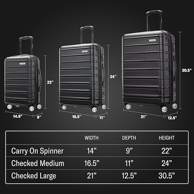 Samsonite Omni 2 Hardside 3 Piece Set - Includes Global Carry-On, Medium, & Large Checked Suitcases - 360° Dual Spinner Wheels - Integrated TSA Lock & Expansion - Amazon Exclusive - Icy Lilac
