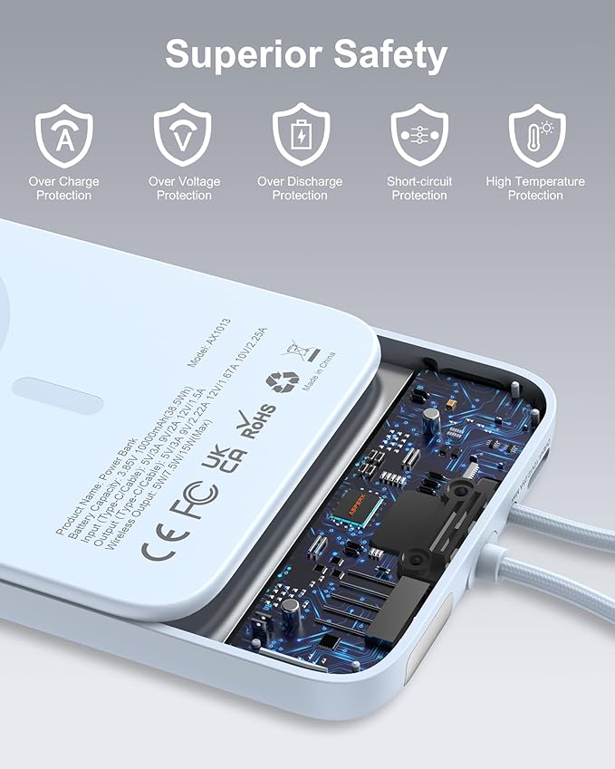 AsperX Magnetic Power Bank, 10,000mAh Wireless Portable Power Bank, 22.5W USB-C Power Delivery Portable Charger Compatible for iPhone 16/15/14/13/12 Series, Blue