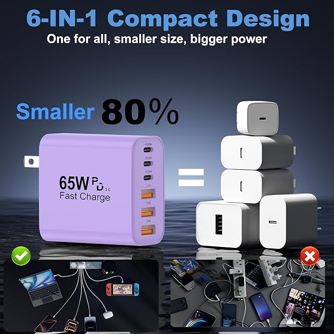 USB C Charger Block, 2-Pack 65W 6-Port USB C Wall Charger iPhone Charger Fast Charging PD Power Adapter+QC Wall Plug Multiport Type C Brick Chargers for iPhone 17 16 15 14 13 12 11 Pro Max XS,Purple