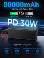 LOHAO 80000mAh High Capacity Power Bank with LED Display Fast Charging Portable Charger 5 Output 2 Input USB-C Battery Pack for Phone Outdoor Camping Travel Office