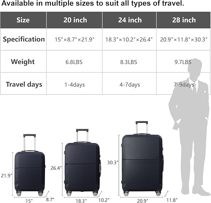 3-Piece Luggage Set 3 (20"/24"/28"), Hardside Suitcases with 8 Spinner Wheels, Scratch-Resistant ABS Shell, set2, set3 Travel Suitcase, TSA Lock (Minimalist Design, Dark Blue)