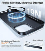 TORRAS Magnetic Case & Magnetic Power Bank 5,000mAh