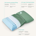 Travel Pillow Memory Foam Pillows, Camping Pillow-Compressible Medium Firm, Breathable Cover, Ideal Backpacking Hiking, Bed Pillows, Airplane and Car (Green, M)