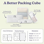Vandel Space-Saving Compression Packing Cubes for Women, Men, Compressible Carry On Suit Case Organizer Luggage Packing Cubes for Travel Organizer Bags for Luggage and Backpacks, Suitcase Cube