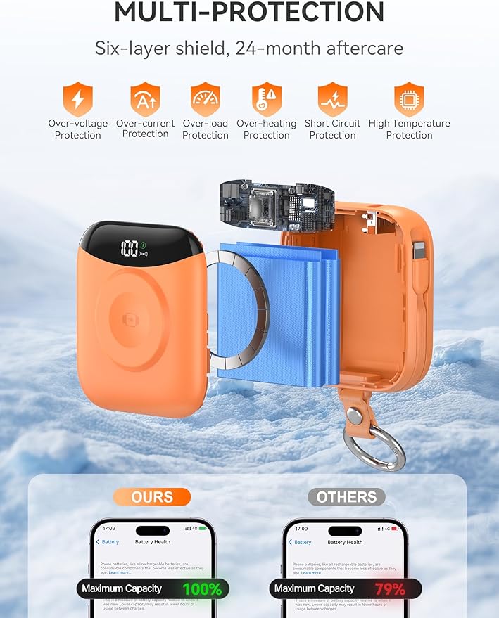 Portable Charger, 10000mAh 22.5W Fast Charging Power Bank with Built-in Cables, Travel Essentials Battery Pack with LED Display for iPhone, Portable iWatch Charger for 11/10/9/8/7/6/5/SE/Ultra Orange
