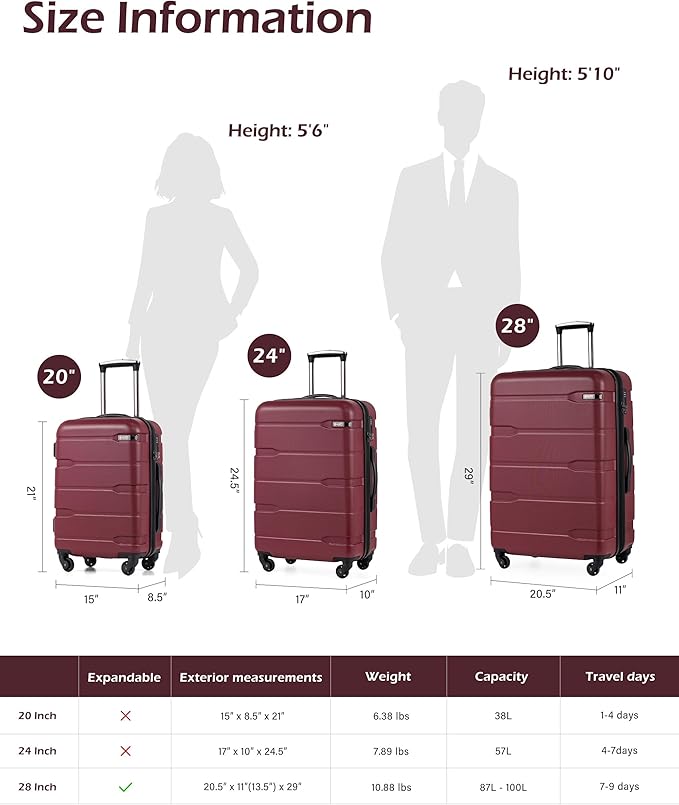 Coolife Medium Checked Luggage Hardside PC+ABS Suitcase with TSA Lock, Lightweight Rolling Carry On with Spinner Wheels(Radiant Pink, 24in)