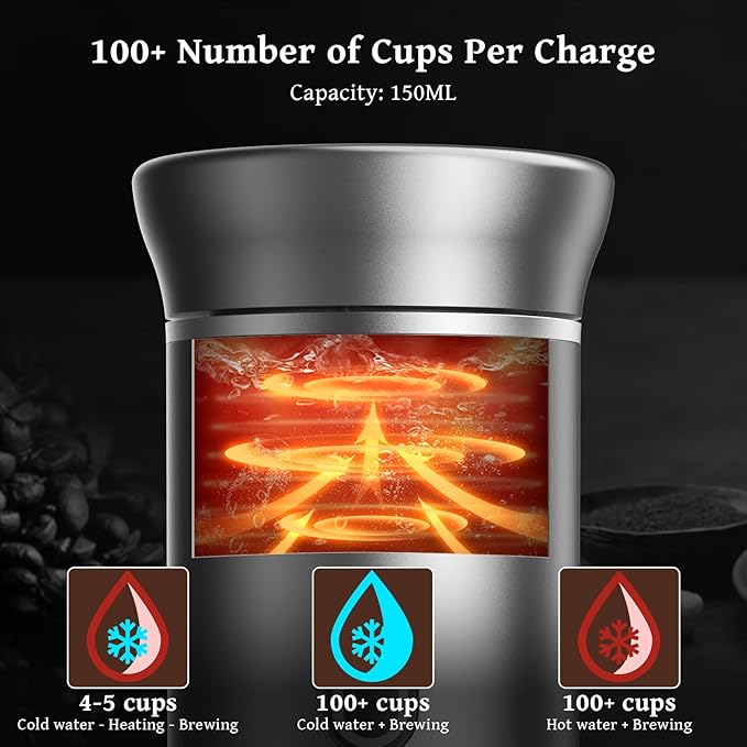 Portable Coffee Maker Espresso Machine, Travel Coffee Maker Self-Heating with USB-C Small Tea Cup, Compatible with Ground Coffee & NS Capsule for RV,Car, Hiking, Camping Office (Green)