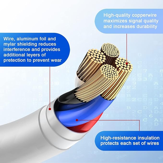 USB C to Lightning Cable 3FT 2Pack [Apple MFi Certified], Power Delivery iPhone Cables Type C iPhone Charger Cord Fast Charging Compatible iPhone 14 13 12 11 Pro Max X XS XR 8 7 6s Plus SE
