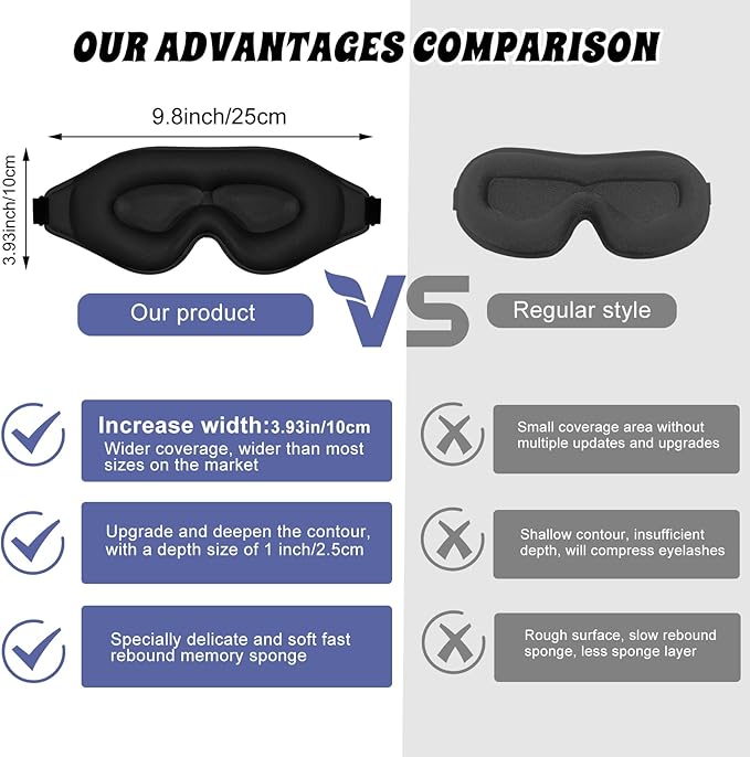 3D Advanced Eye Mask for Sleeping，Ultra Delicate Soft Skin Friendly Eye mask，100% Blackout Sleep Eye Mask for Sleep, Eyelash Extension Sleep mask