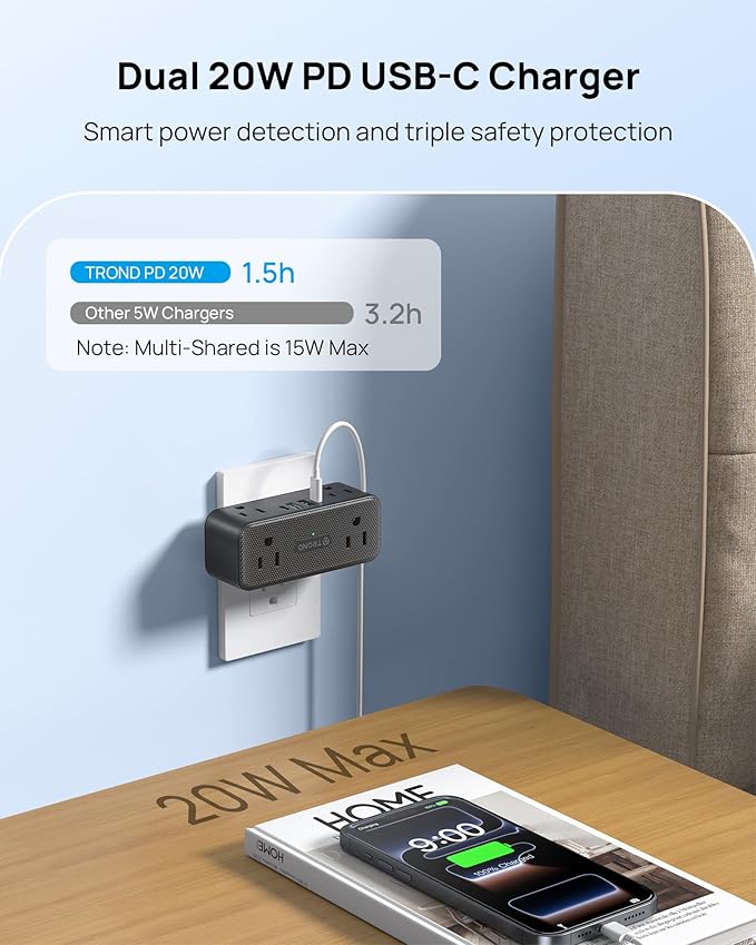 TROND 6-Outlet Wall Extender with 360° Rotating Plug, 3-Way Surge Protector Outlet Splitter with 2 PD20W USB-C & 2 USB-A Ports, 900J, Compact Plug Adapter for Tight Spaces in Home, Kitchen, Bathroom
