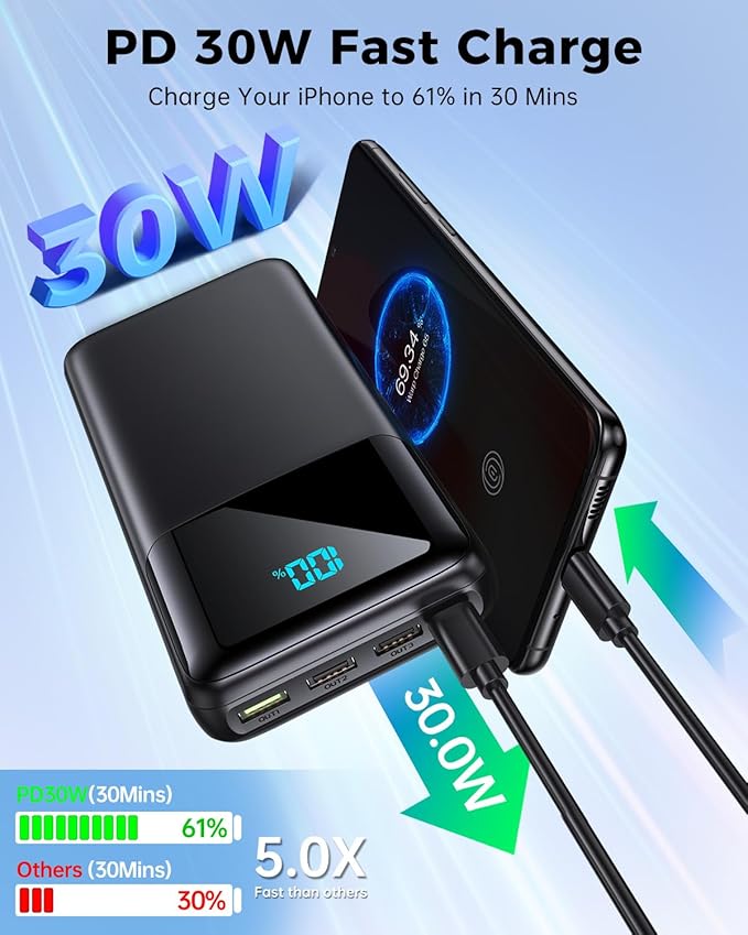 Portable Charger Power Bank 50000mAh, USB-C PD 30W Fast Charging, High Capacity External Battery Pack for Camping, Portable Phone Charger for iPhone 17/16/15/14/13/12/11 Samsung Android (Black)