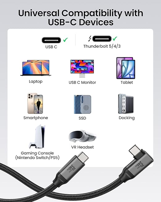 Silkland USB C 3.2 Gen 2x2 Cable Right Angle 3.3FT, 20Gbps 90 Degree High Speed Data Transfer, 5K/4K 60Hz Type C Monitor Cable, 240W PD, Compatible for SSD, Hub, Dock, eGPU