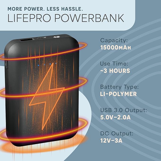LifePro Portable Powerbank for AllevaRed, AllevaRed Pro, and BioRecover - 15,000mAh Battery Pack with USB 3.0 and 12V DC Output for Wellness Devices