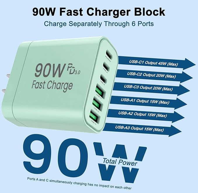 90W GaN USB C Charger Block [3 Pack],6-Port USB C Wall Charger Fast Charging 45W PD Power Adapter for MacBook Air/iPad Pro/iPhone 17Pro Max/Samsung Galaxy S24 Ultra/Tabs for Home Travel