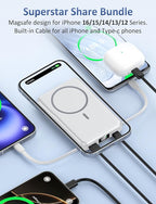 Magnetic Portable Charger, 10000mAh Power Bank, 5 in 1 Portable Charger with Built in Cable, 20W Fast Charging for Magsafe Battery Pack Compatible with iPhone 17/16/15/14/13/12 Pro/Pro Max-White