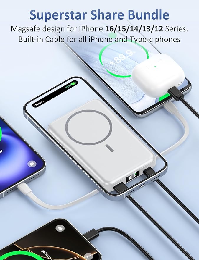 Magnetic Portable Charger, 10000mAh Power Bank, 5 in 1 Portable Charger with Built in Cable, 20W Fast Charging for Magsafe Battery Pack Compatible with iPhone 17/16/15/14/13/12 Pro/Pro Max-White