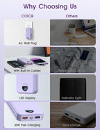 Portable Charger, 10000mAh PD20W USB C Fast Charging Power Bank with Built-in Cables and AC Wall Plug, Smart LED Display Travel Essentials Battery Pack Compatible with iPhone, iPad, Samsung etc Purple