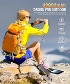 Mregb Solar Charger Power Bank 42800mAh, Portable Charger, Solar Power Bank,External Battery Pack 5V3.1A Qc 3.0 Fast Charger Built-in Super Bright Flashlight (Orange)