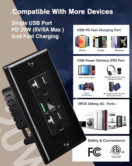 PD USB Outlet with Light,20W Power Delivery USB Receptacle with Night Light, 20A Tamper-Resistant Wall Outlet, Fast Charging Type A & USB-C Charger for Smartphones, Laptops, Tablets (4, Black)