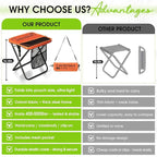 CAMDOOR Portable Collapsible Stool, 16″Folding Stool with 3 Side Pockets and Shoulder Strap, Extra Large Camping Chair Supports 400 lbs, Ultralight Portable Seat for Outdoor, Hiking, Fishing (Orange)