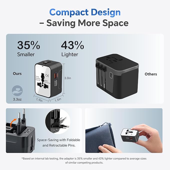 Universal Travel Adapter Worldwide, GaN Fast Charging with PD 3.0 USB-C & USB-A Quick Charge Ports, All-in-One International Power Plug Adapter Converter AC Wall Charger for Europe USA UK AUS White