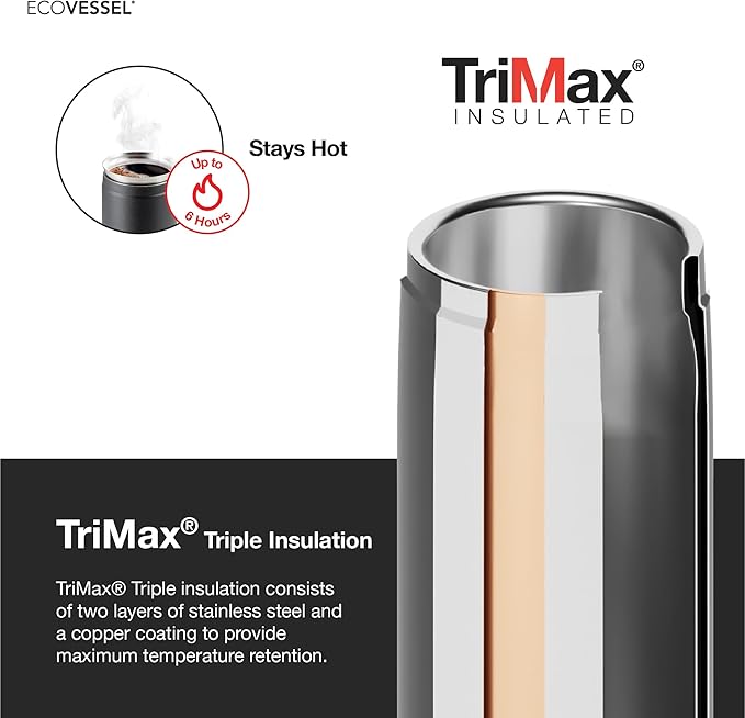 EcoVessel Travel French Press, Portable Coffee Maker, Stainless Steel Insulated Coffee Press, Reusable Single Serve Bottle for On-The-Go Use, 14oz (Mint)