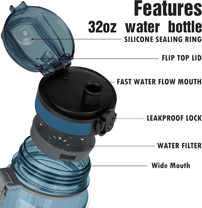 OLDLEY Water Bottle, 32oz Motivational Sports Water Bottle with Time Marker - Times to Drink - Tritan, BPA Free, Wide Mouth Leakproof,Gifts for Her, Women Men,Misty Teal