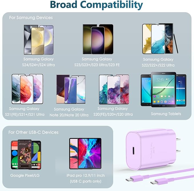 USB C Android Charger Fast Charging Cord, Super Fast Phone Chargers 10FT C to C Type Cable with 25W USBC Wall Block for Samsung Galaxy S26 S25 S24 Ultra Plus/S23/S22/S21/S20/Note 20/10, Purple