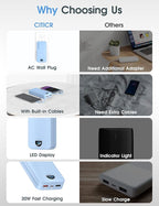 citicr Portable Charger Power Bank, 20000mAh PD20W USB C Fast Charging with Built-in Cables & Wall Plug, External Battery Pack with LED Display, Travel Essentials for iPhone, iPad, Samsung Blue