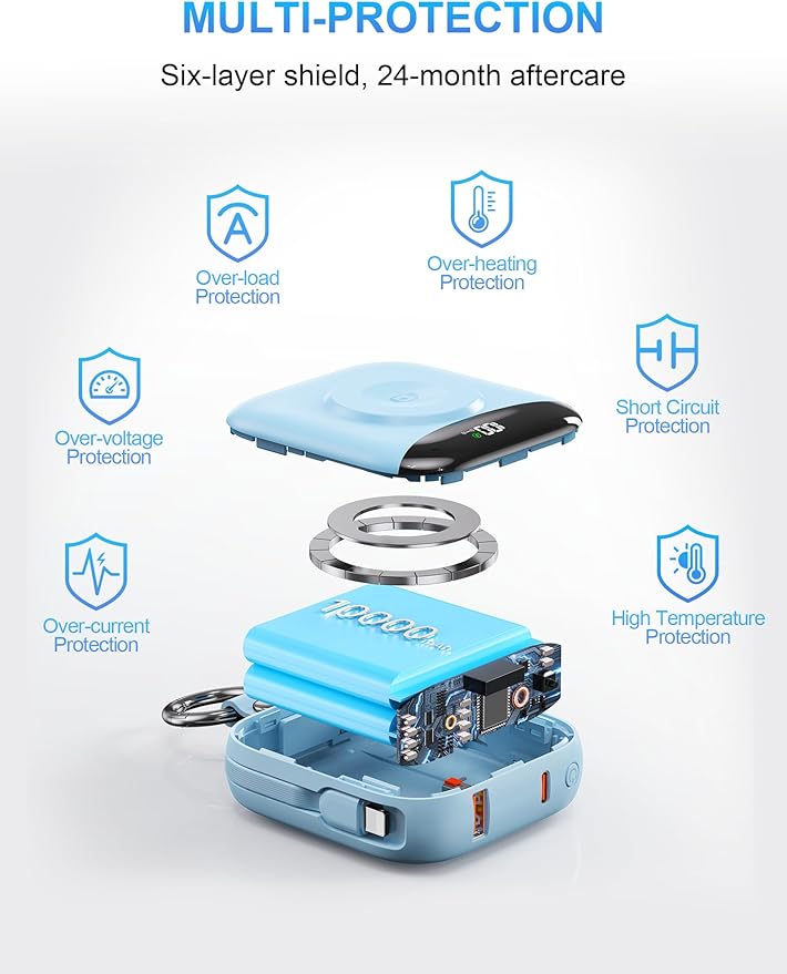 Portable Charger, 10000mAh 22.5W Fast Charging Power Bank with Built-in Cables, Travel Essentials Battery Pack with LED Display for iPhone, Portable iWatch Charger for 11/10/9/8/7/6/SE/Ultra Dawn Blue