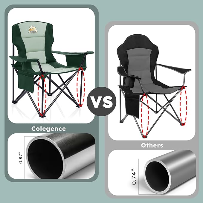Colegence Heavy Duty Camping Chair for Adults, Oversized Heavy People Foldable Outside Camp Chairs Carry Bag Included, with Cooler Bag Cup Holder, Side Pocket for Lawn,Sport,Outdoor,Dark Green