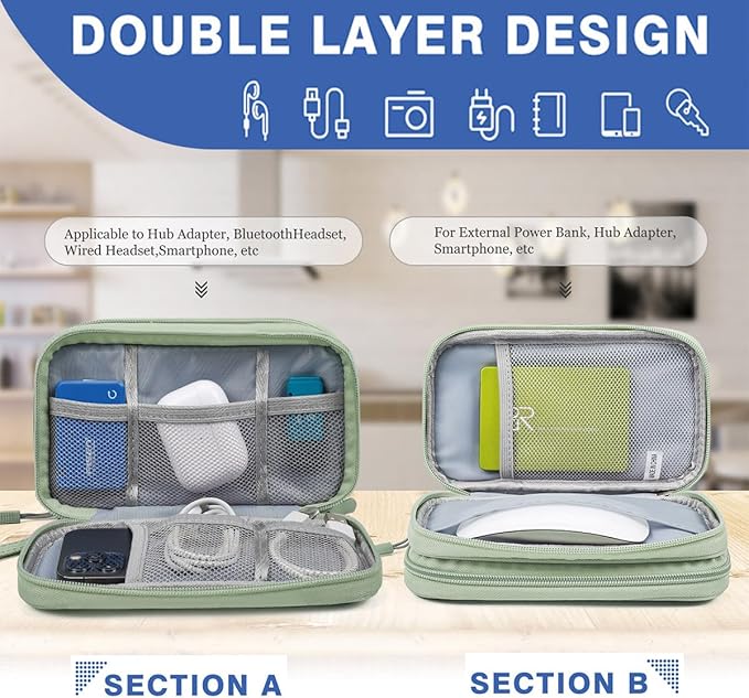 CAAORDKSO Electronic Organizer Bag, Travel Cable Organizer Pouch Electronic Accessories Carry Case, Double Layers Tech Pouch Travel Essentials for Men, Women, Backpack, Business (Mint Green, Large)