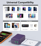 40W Flat USB C Charger Block, 2-Pack USB C Fast Charging Block 4-Port Dual PD+QC Power Adapter Double Charger Block Multiport Type C Cube Multiple Wall Plug for iPhone 17 16 15 14 13 Pro Max(Purple)