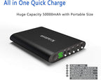 50000mAh Laptop Power Bank 5/9/12/16/19/20V Portable Laptop Battery Charger with QC3.0 USB-A Port & 12V Type-C Port for Laptop, Tablet, Smartphone and More Devices