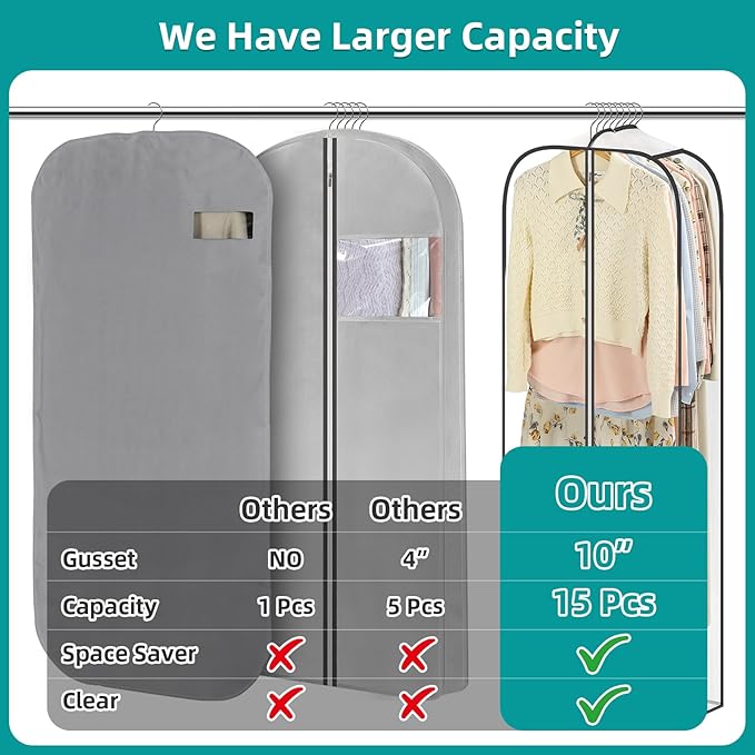 LANDNEOO 6 Pack Clear Garment Bags for Hanging Clothes with Zippers on Double Sides - 32&40&60" Long Suit Bags - 10'' Clothes Storage for Coat, Dress, and Fur in Closet