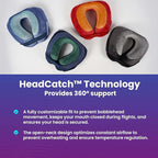 Softest Neck Pillow Ever for Travel – Evolution Earth Deluxe – 360° Head, Neck and Chin Support for Sleeping – Sustainable Memory Foam - Removable, Washable Cover with Compact Carrying Case (Wind)