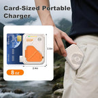P05 Magnetic Portable Charger, 6-in-1 Power Bank with AC Wall Plug Built in Cable,10000mAh Wireless PowerBank Travel Essentials 22.5W Fast Charging for iPhone,Samsung,Andriod,Small Portable Charger