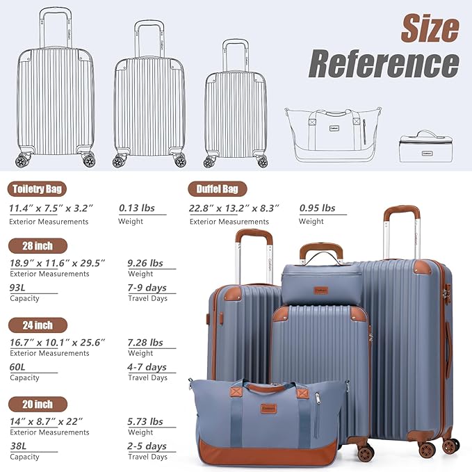 Cosbarn Luggage Sets 5 Piece Suitcases with Wheels, Suitcase Set ABS Hard Case Luggage with TSA Lock Spinner Wheels Durable Travel Luggage