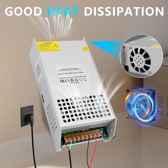 DC 60V 20A 1200W Power Supply 110V AC to DC 60V Converter 1200W Switch Power Supply Transformer for 60Volt Drive Sensor System Lamp Meter Controller Servo Electric Motor