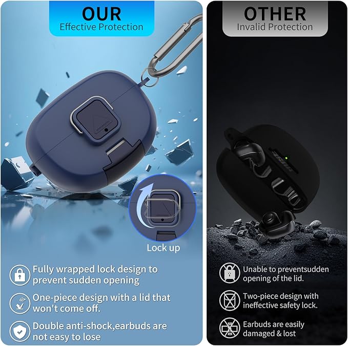 for Bose Ultra Open Earbuds Case with Secure Lock & Phone Stand, Soft TPU Shockproof Protective Clear Case for Bose Open Ear Earbuds Accessories with Cleaning Pen & Keychain (Dark Blue)