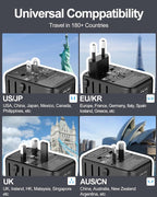 Universal Travel Adapter 120W GaN Fast Charger, 4 USB C 1 USB-A & 2500W AC Outlet, International Power Adapter for Europe UK US 200+ Countries, Compatible for MacBook iPhone iPads Laptop Phone