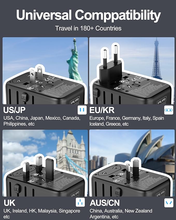 Universal Travel Adapter 120W GaN Fast Charger, 4 USB C 1 USB-A & 2500W AC Outlet, International Power Adapter for Europe UK US 200+ Countries, Compatible for MacBook iPhone iPads Laptop Phone