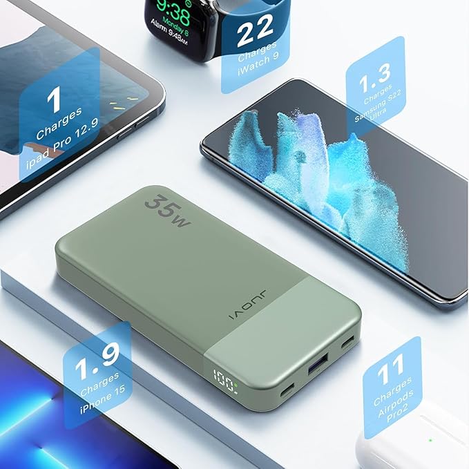 JUOVI Power Bank 10000mAh, 35W Portable Charger,Fast Charging Portable Battery Pack with PD 3.0 & QC 4.0, USB C Portable Power Bank for iPhone 15 14 13 Series, Galaxy, Tablet, and More（Green）