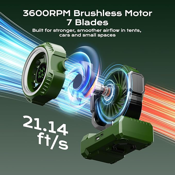 Portable Rechargeable Camping Fan, 20000mAh Battery Operated Fan with LED Light, 1-100 Stepless Speed, 1-12H Timer, Brushless Motor, Oscillating Desk Fan, Tent Fan with LED Display for Camping Travel