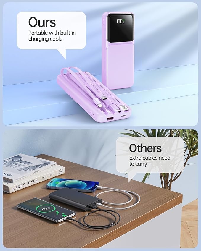 RONEGN Portable Charger with Built in Cable - 22.5W Power Bank Fast Charging USB C LED Display 10000mAh Travel Battery Pack 5 Outputs & 3 Inputs for iPhone Samsung Android iPad Phones Tablets etc